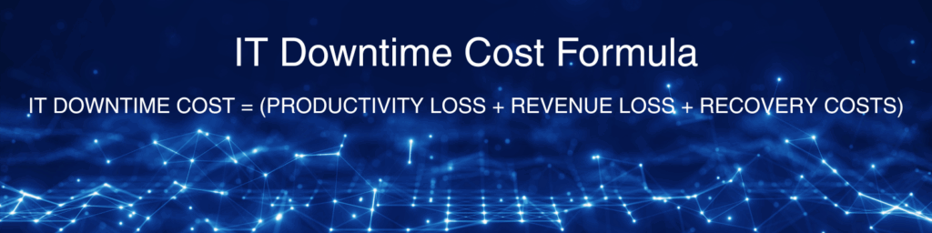 IT downtime cost Formula: (Productivity Loss + Revenue Loss + Recovery Costs)