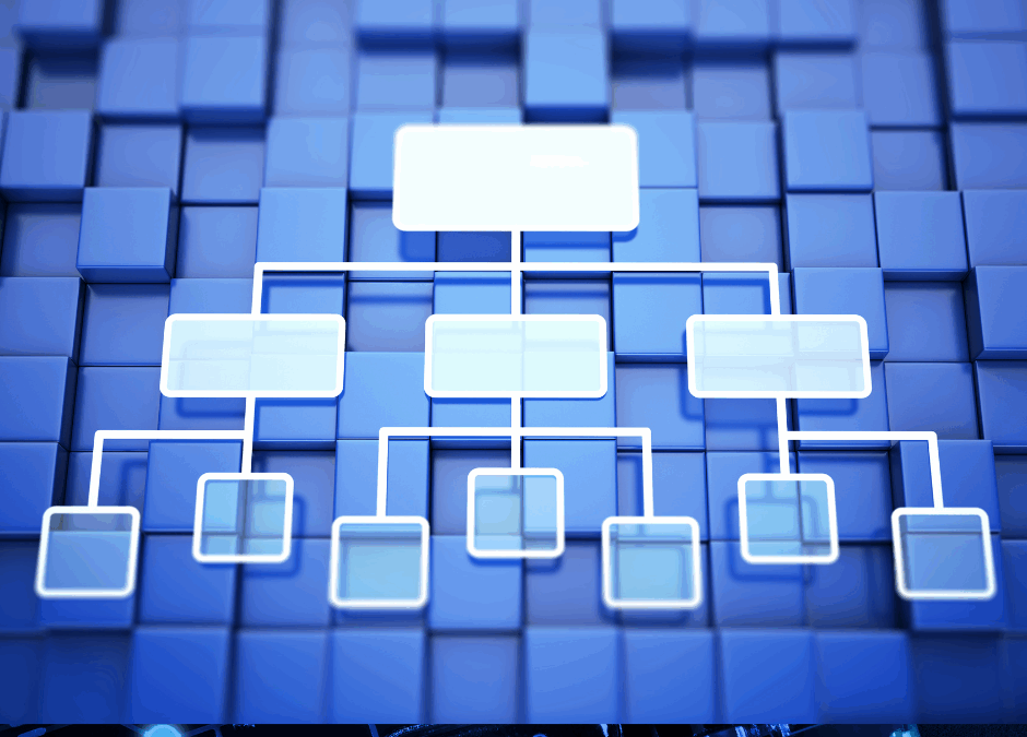 SAP Security: Master-Derived Role Design Methodology